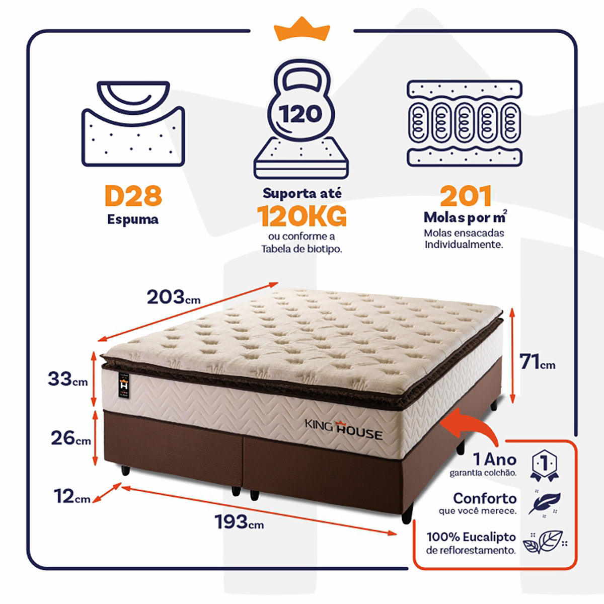 Cama Box Quartzo Molas Ensacadas King 193x203 King House