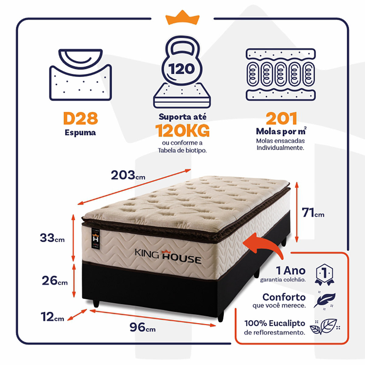 Cama Box Molas Ensacadas Quartzo Solteirão 96x203 King House