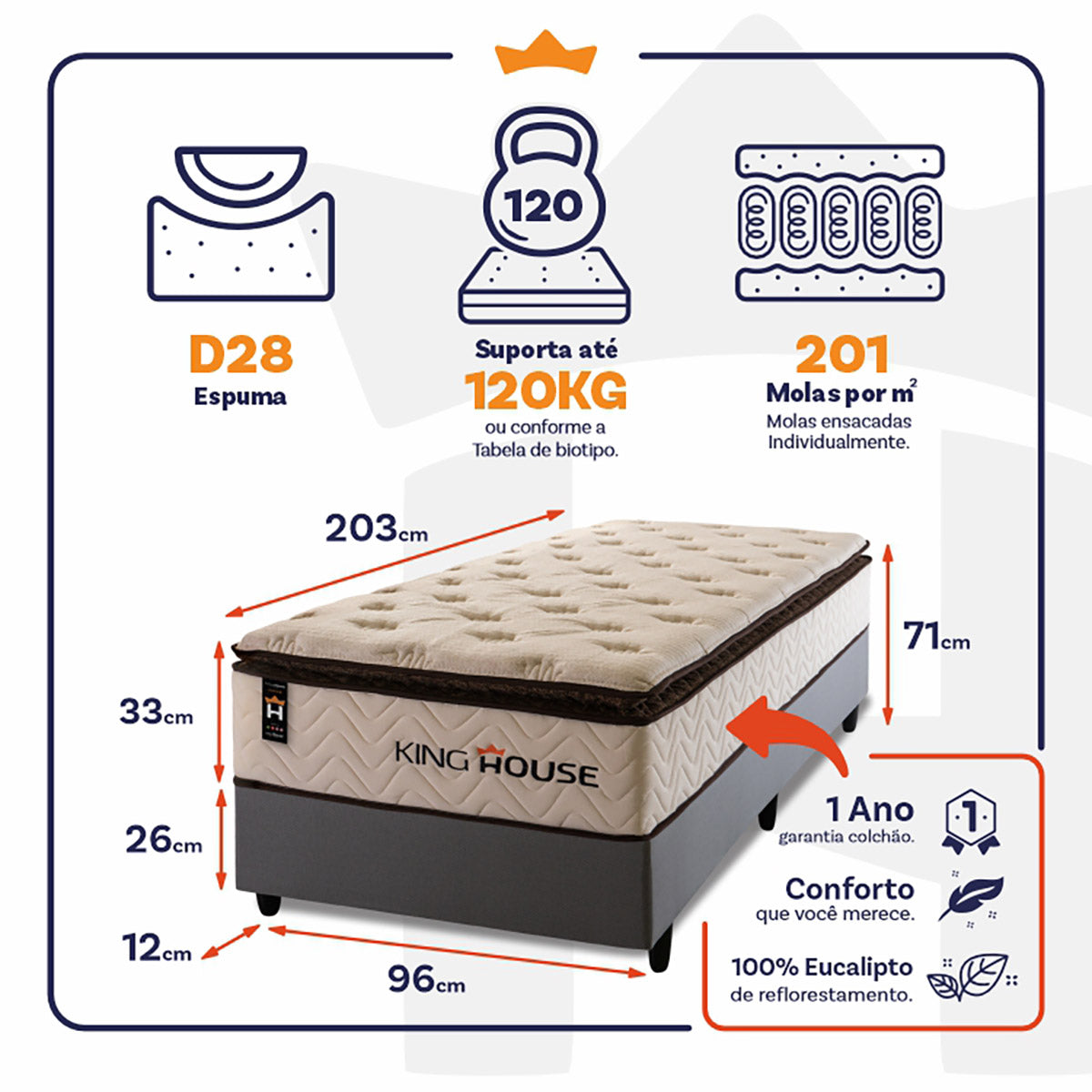 Cama Box Molas Ensacadas Quartzo Solteirão 96x203 King House