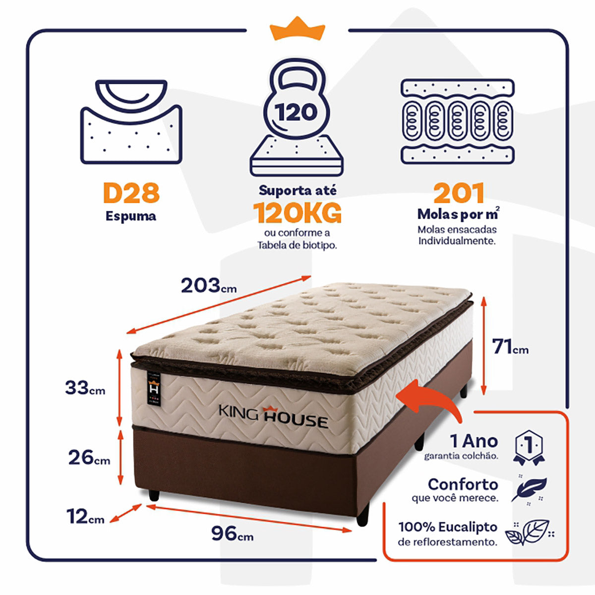 Cama Box Molas Ensacadas Quartzo Solteirão 96x203 King House