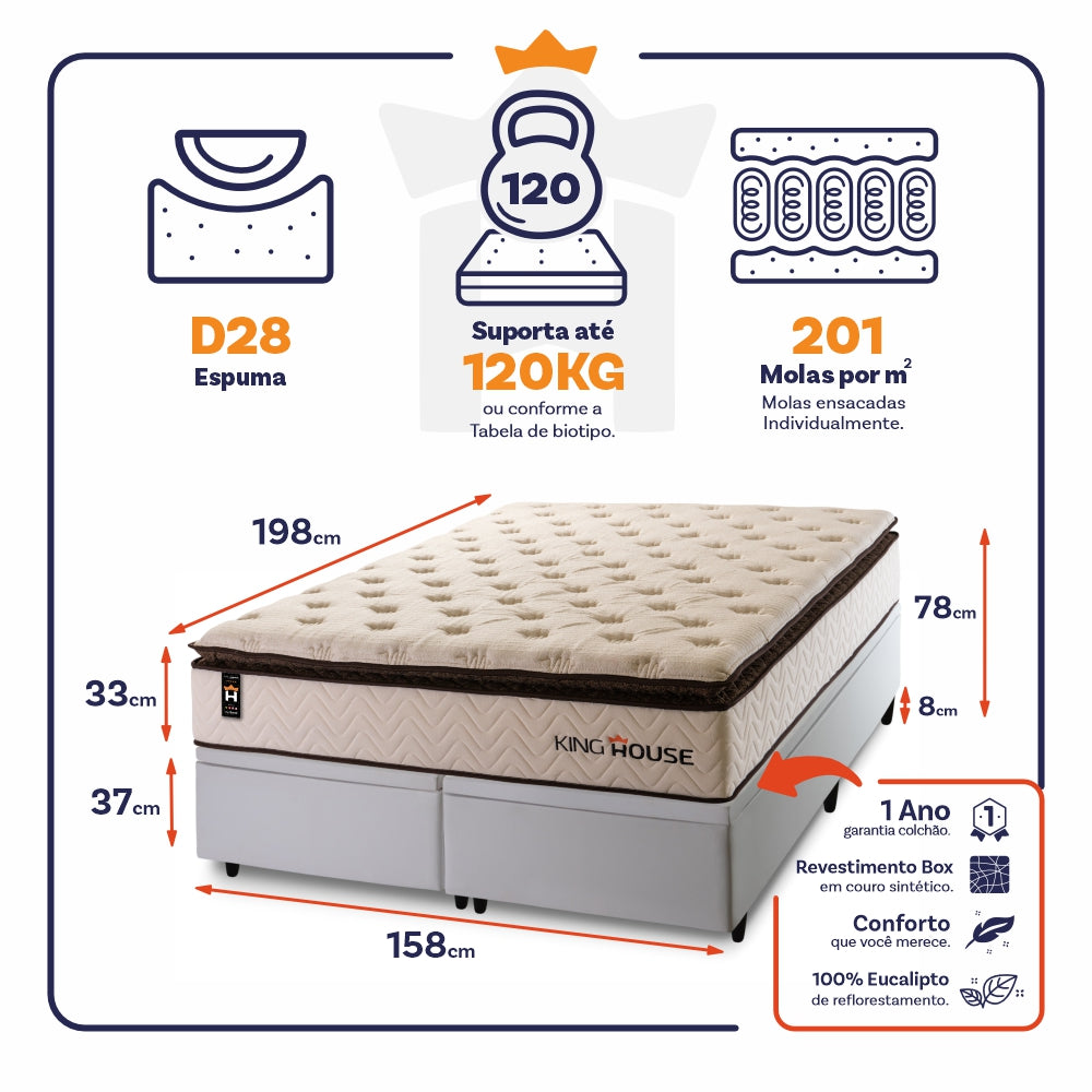 Cama Box Baú Quartzo c/ Molas Ensacadas 158x198 King House