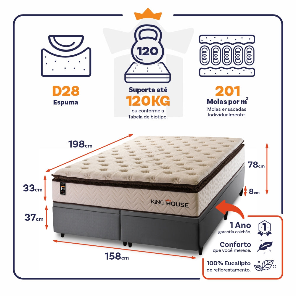 Cama Box Baú Quartzo c/ Molas Ensacadas 158x198 King House