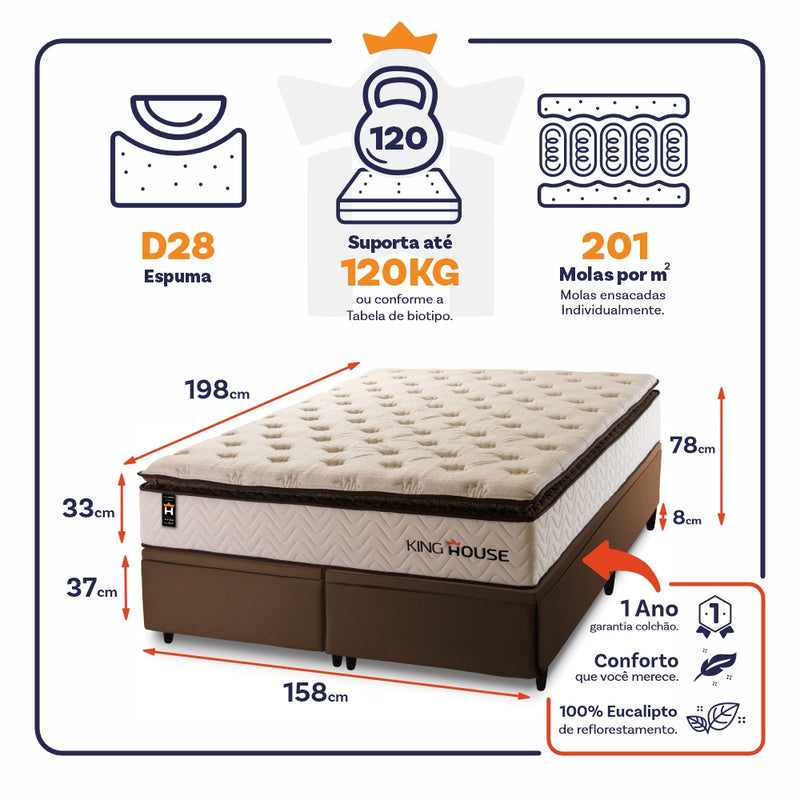 Cama Box Baú Quartzo c/ Molas Ensacadas 158x198 King House
