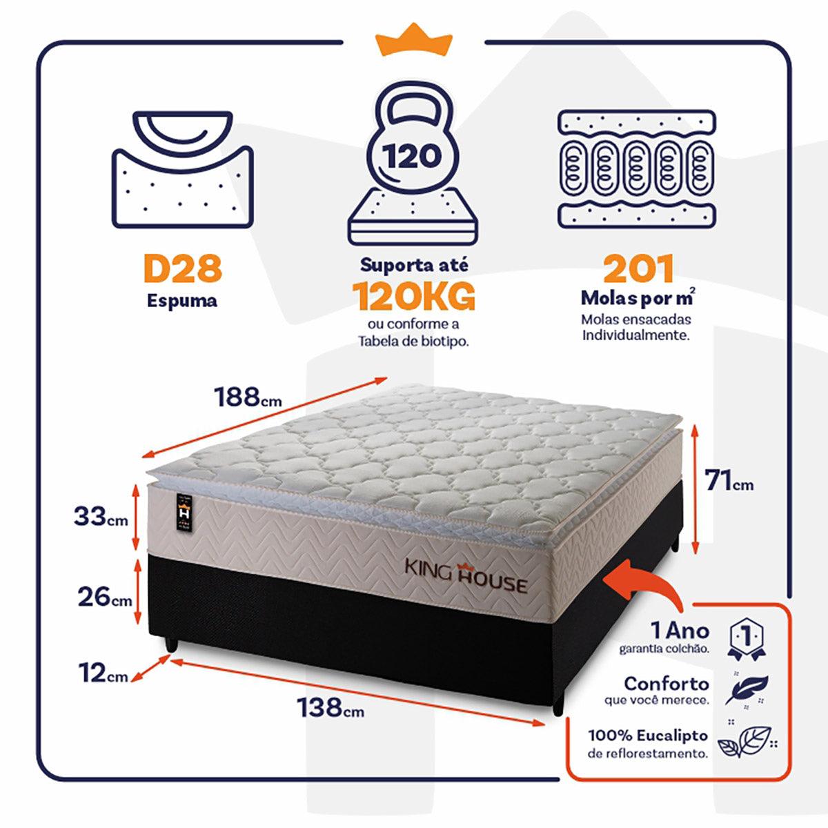 Cama Box Molas Ensacadas Roma Casal 138x188 Preto King House