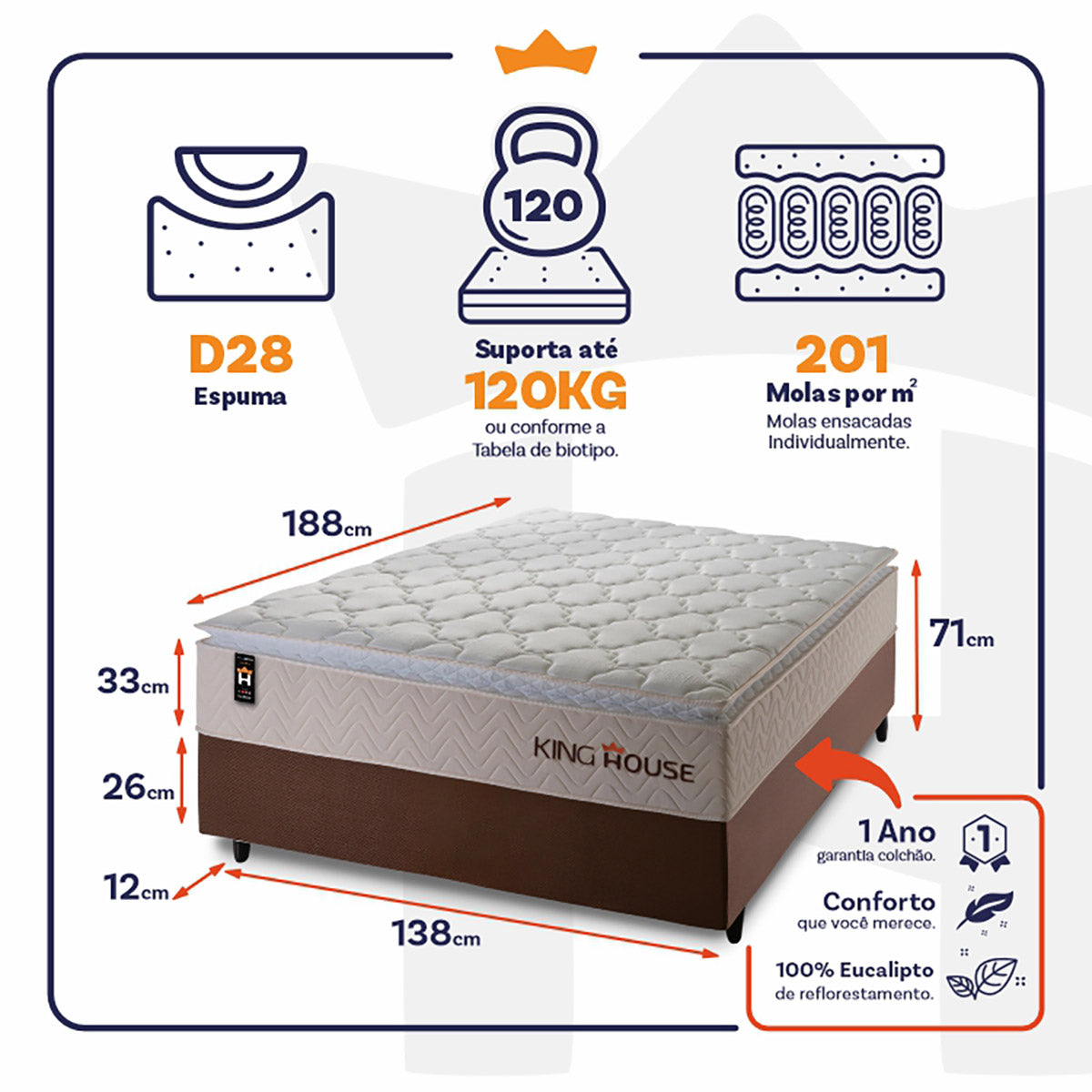 Cama Box Molas Ensacadas Roma Casal 138x188 King House