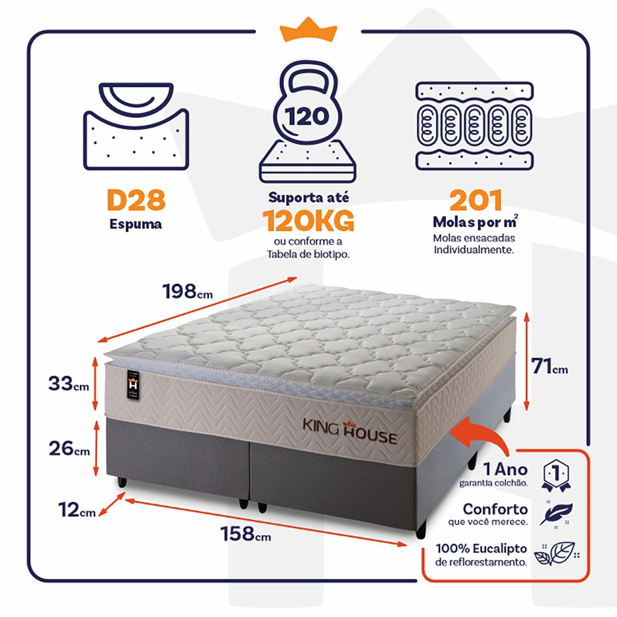 Cama Box Roma Molas Ensacadas Queen 158x198 Cinza King House