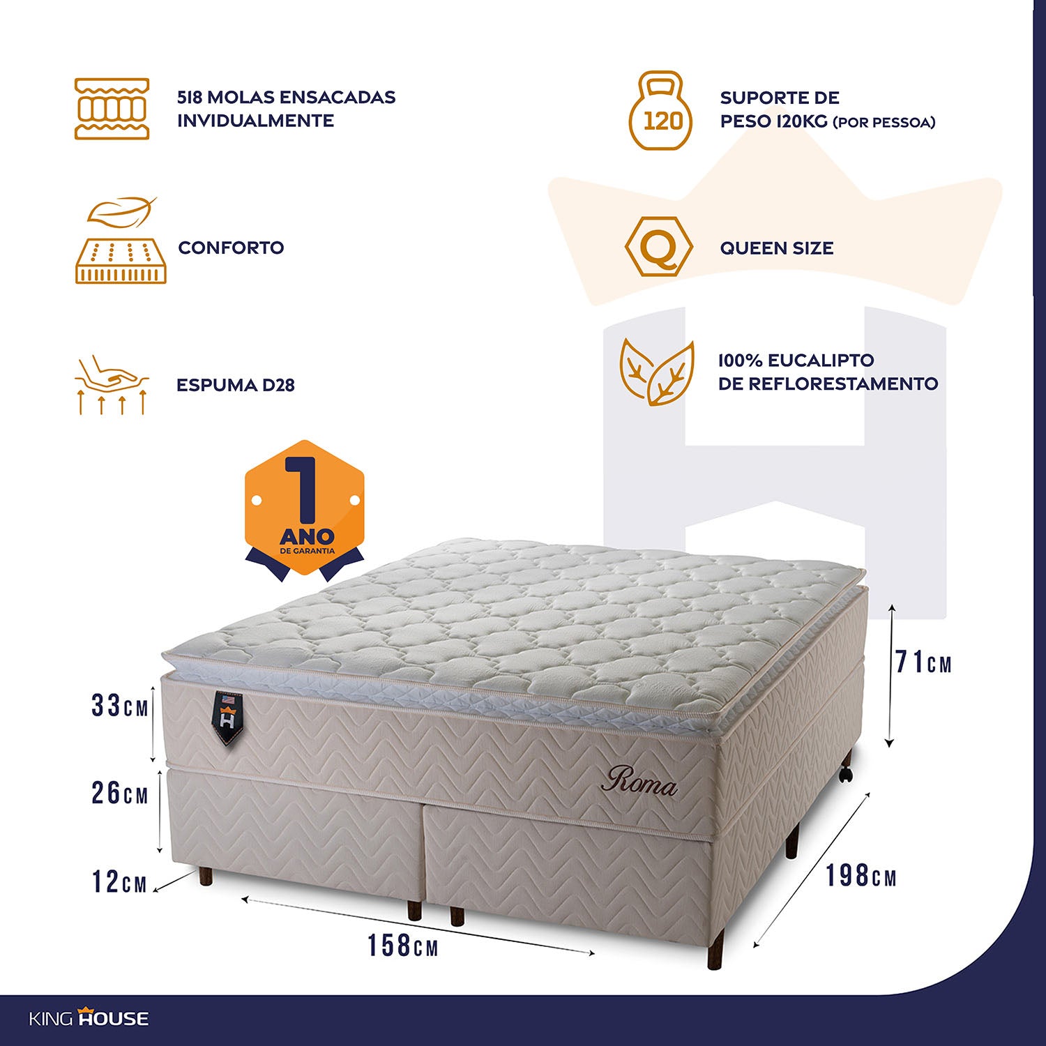 Cama Box Size Roma Molas Ensacadas Queen King House