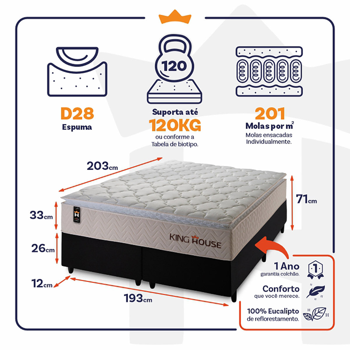 Cama Box Roma Molas Ensacadas King 193x203 Preto King House