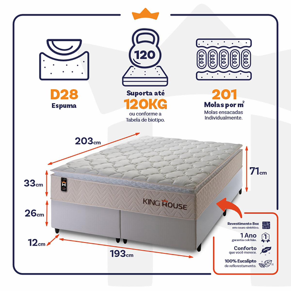 Cama Box Roma Molas Ensacadas King 193x203 Branco King House