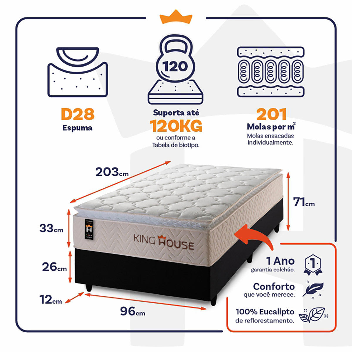 Cama Box Molas Ensacadas Roma Solteirão 96x203 King House