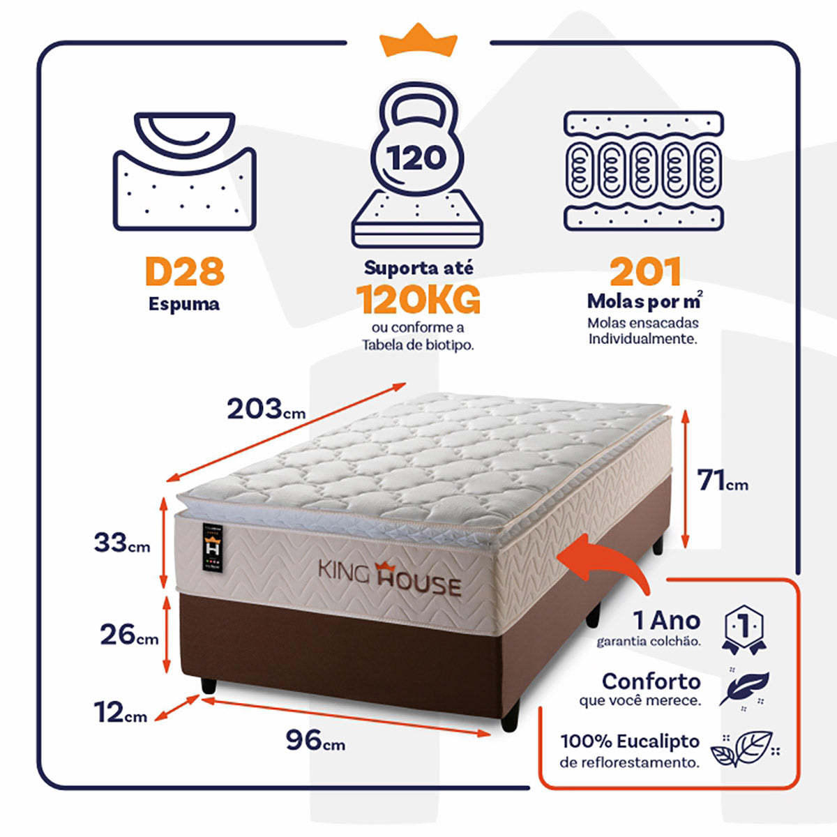 Cama Box Molas Ensacadas Roma Solteirão 96x203 King House