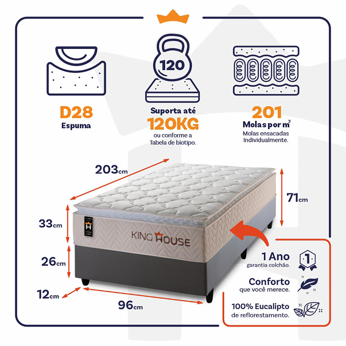 Cama Box Molas Ensacadas Roma Solteirão 96x203 King House