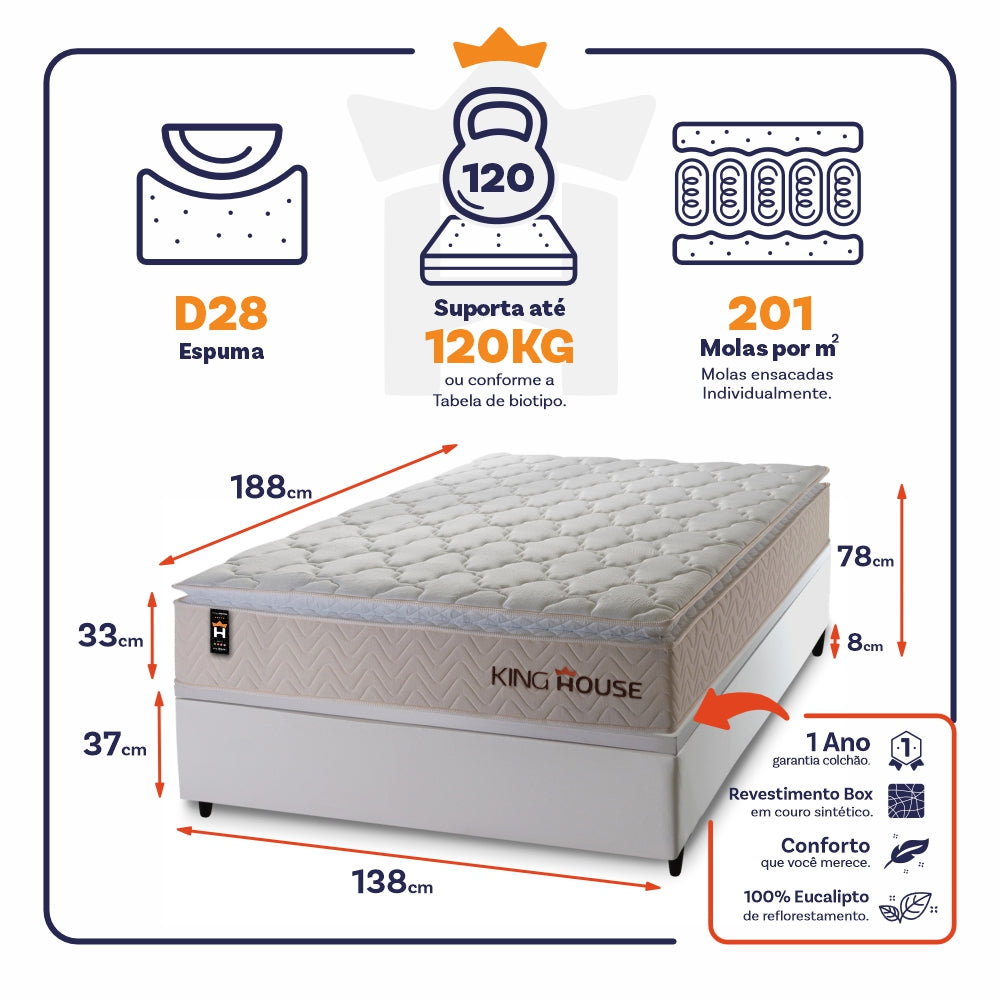Cama Box Baú Roma 138x188 c/ Molas Ensacadas King House
