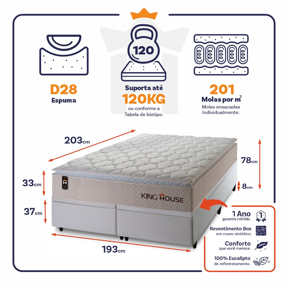 Cama Box Baú Roma c/ Molas Ensacadas 193x203 King House