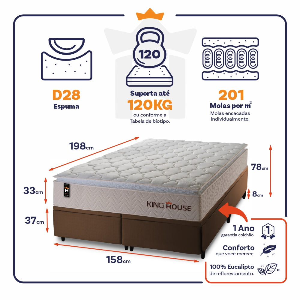 Cama Box Baú Roma c/ Molas Ensacadas 158x198 King House