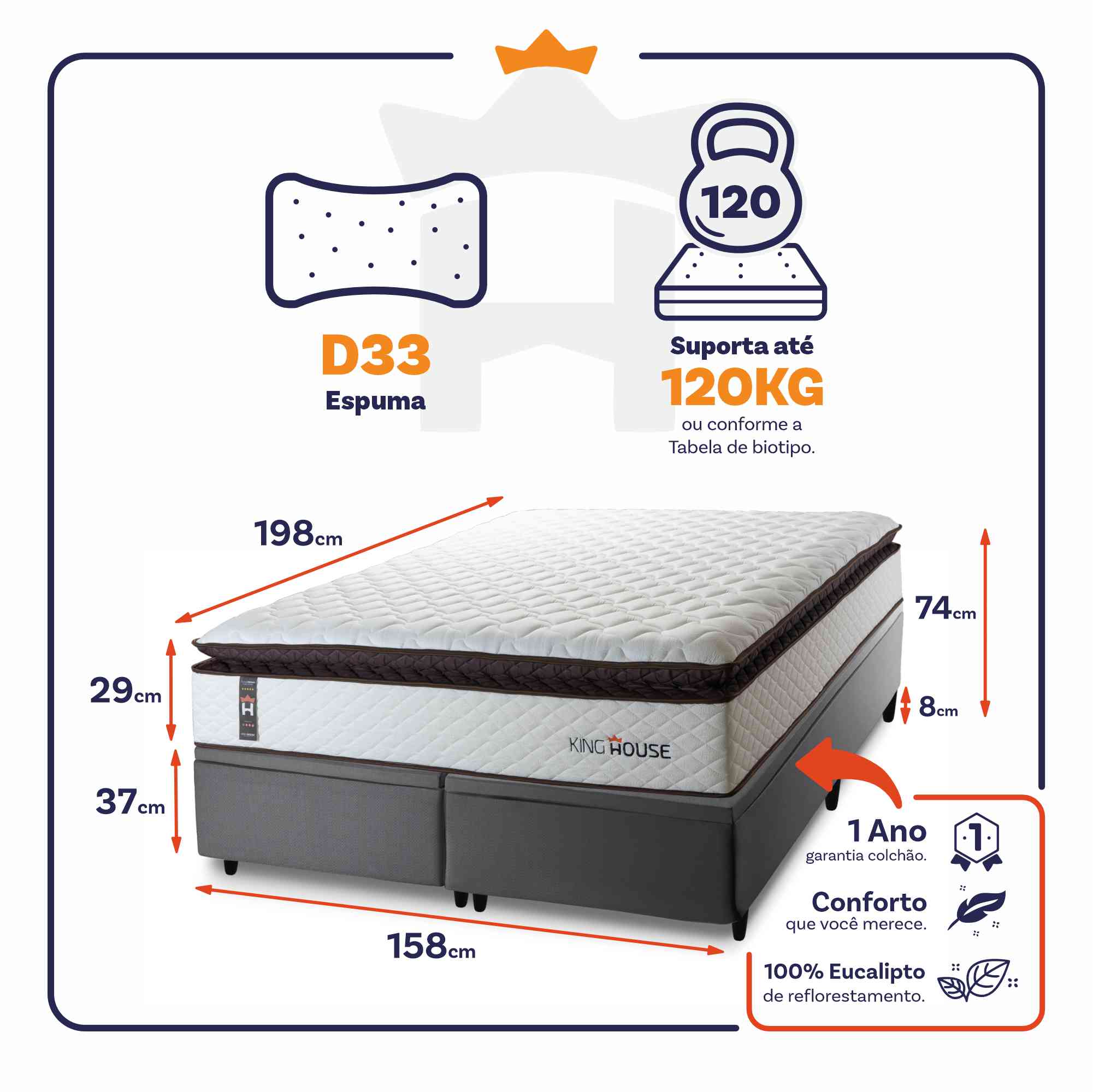 Cama Box Baú San Diego Espuma D33 158x198 Branco King House