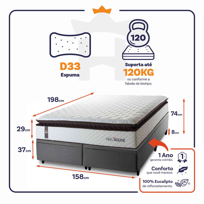 Cama Box Baú San Diego Espuma D33 158x198 Branco King House