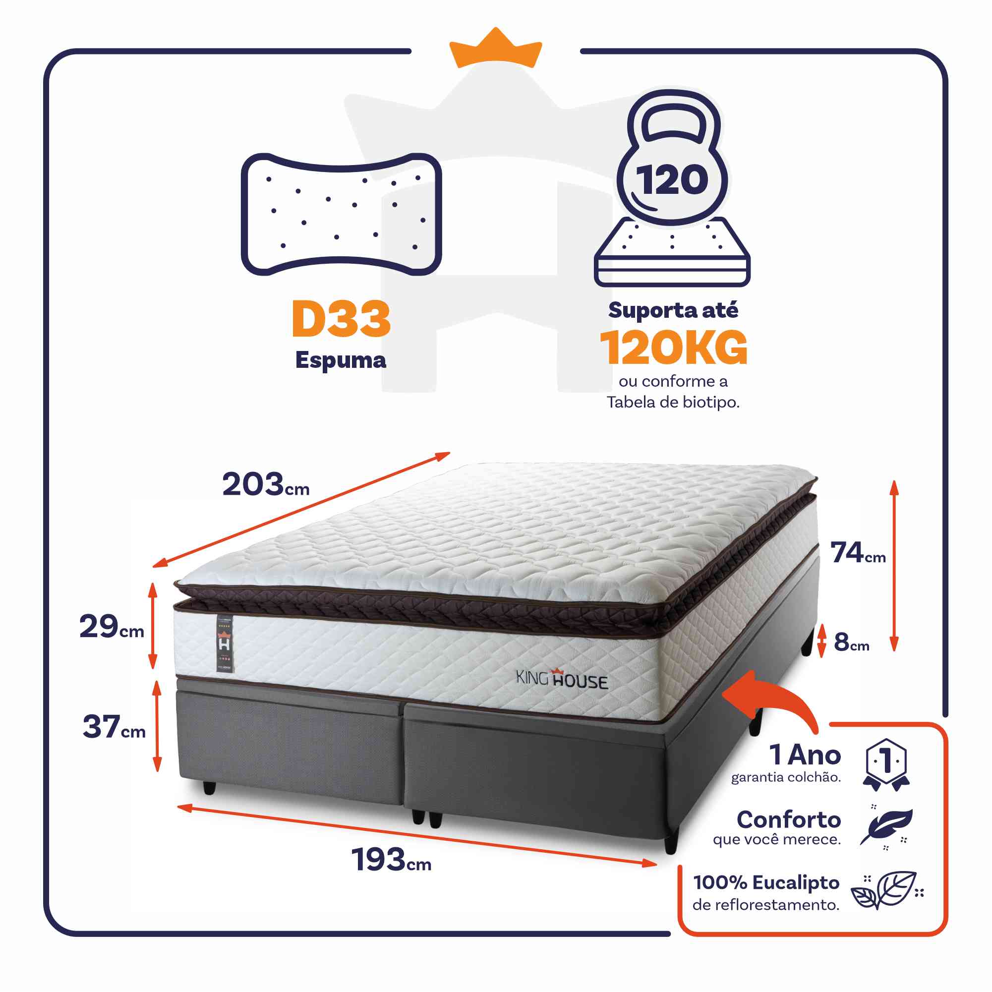 Cama Box Baú San Diego Espuma D33 193x203 Branco King House