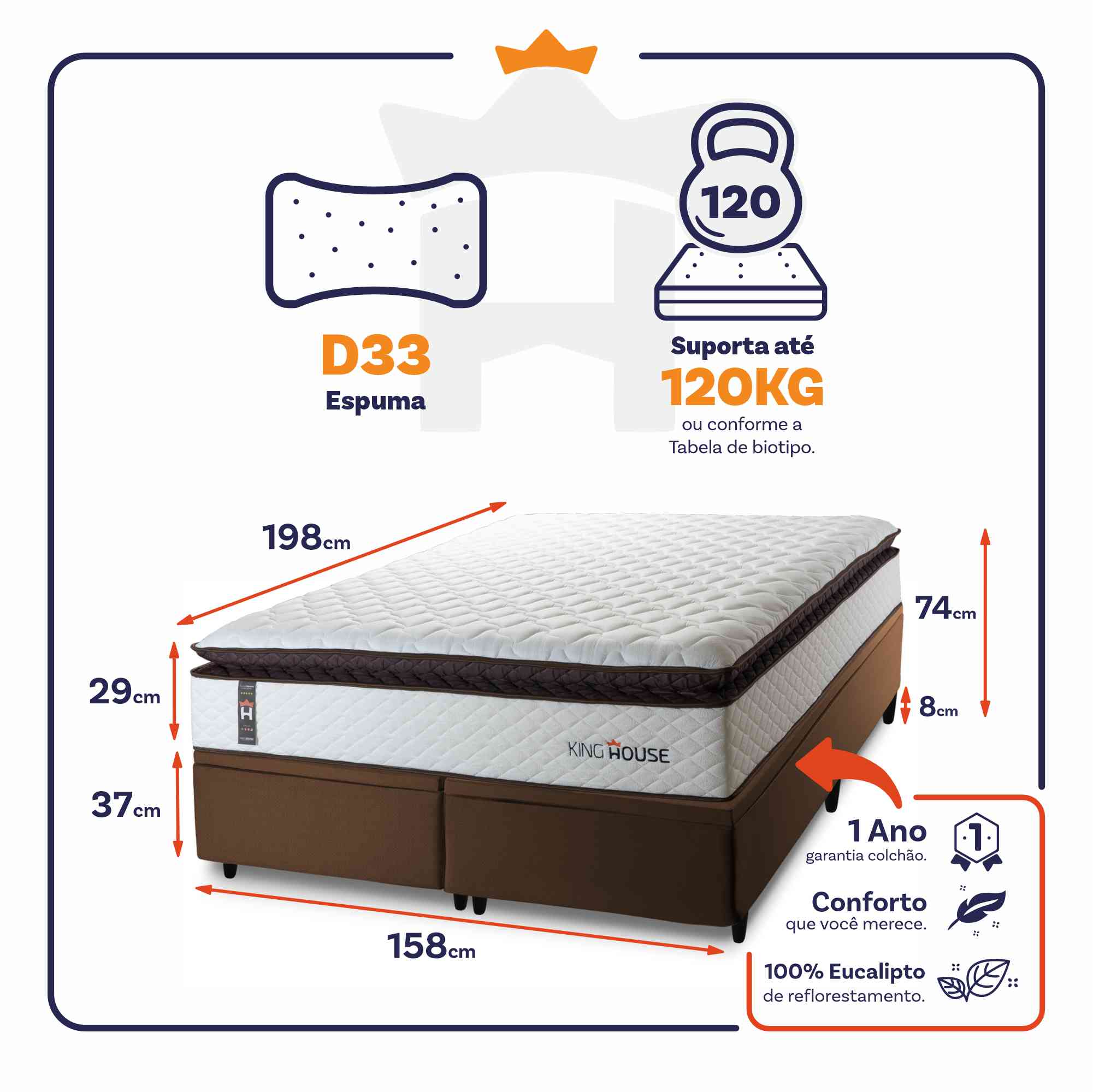 Cama Box Baú San Diego Espuma D33 158x198 Branco King House