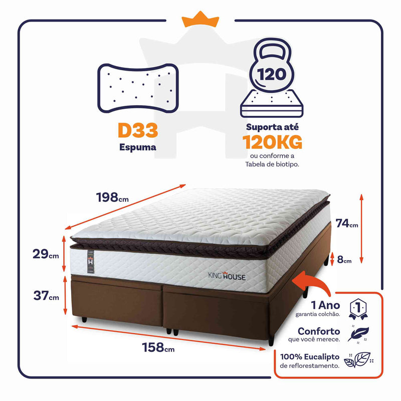 Cama Box Baú San Diego Espuma D33 158x198 Branco King House