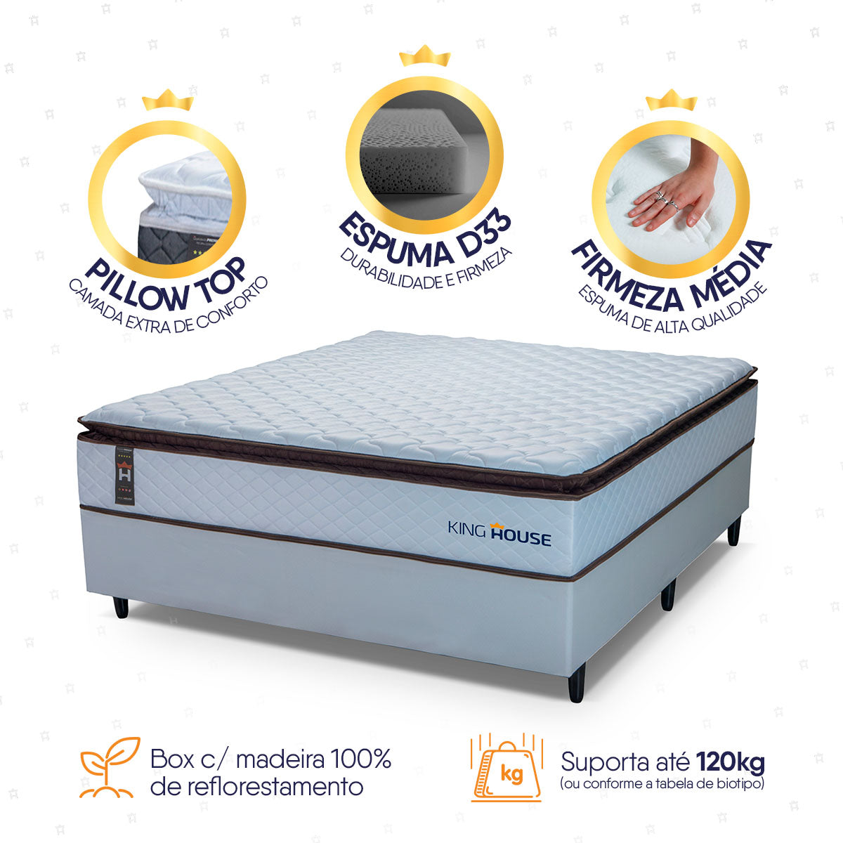 Cama Box Espuma San Diego Casal 138x188 Branco Espuma D33