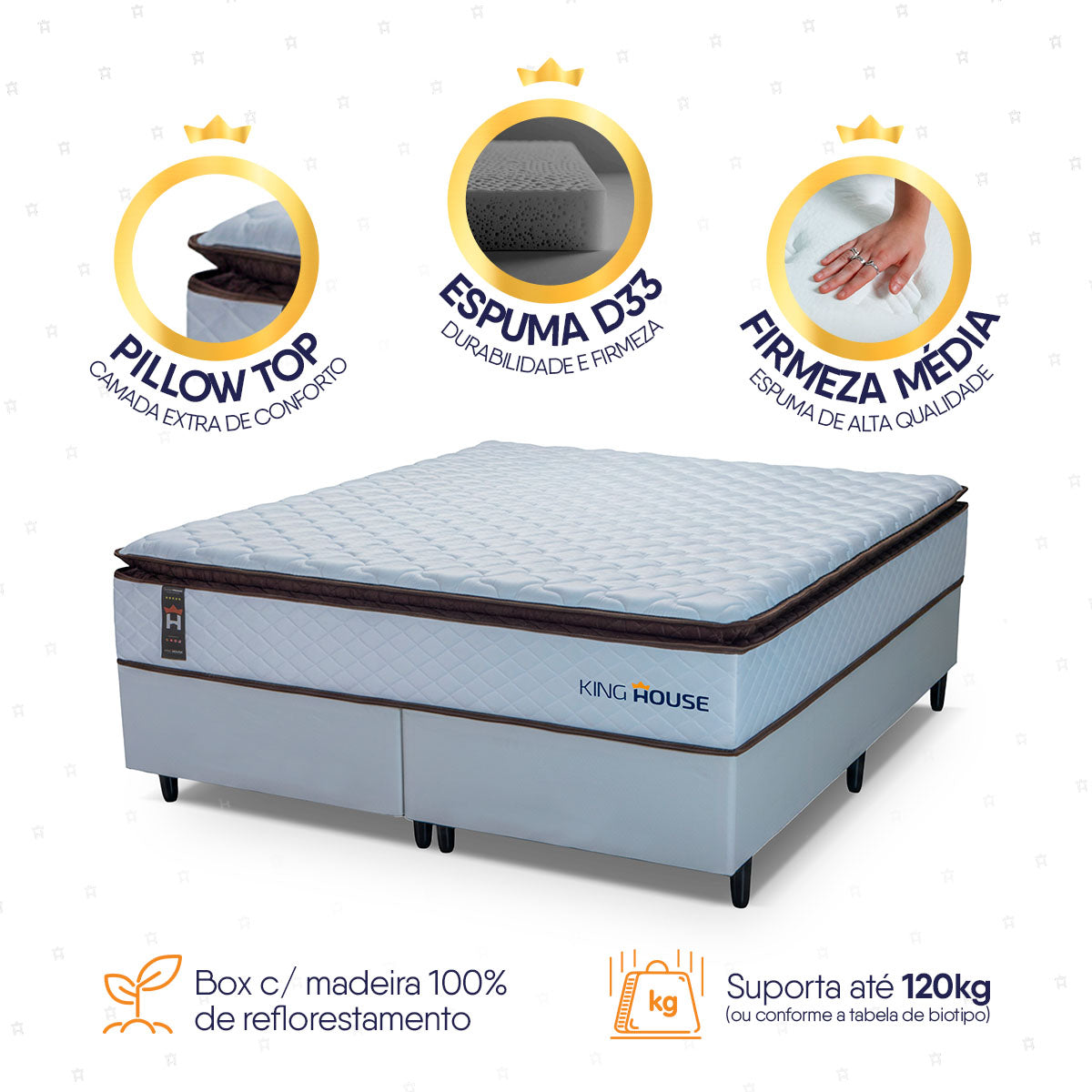 Cama Box San Diego Espuma King 193x203 Branco Espuma D33