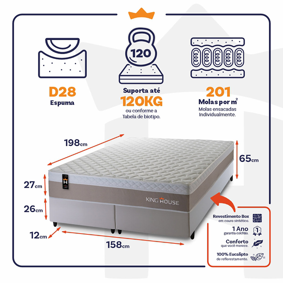 Cama Box Sheffield Molas Ensacadas Queen 158x198 King House