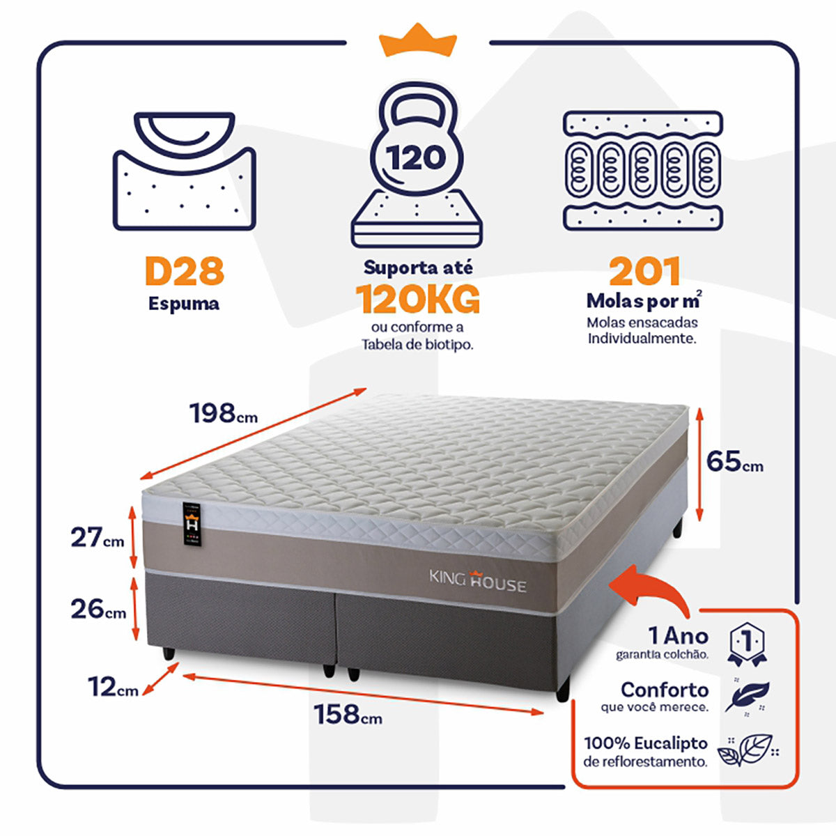 Cama Box Sheffield Molas Ensacadas Queen 158x198 King House