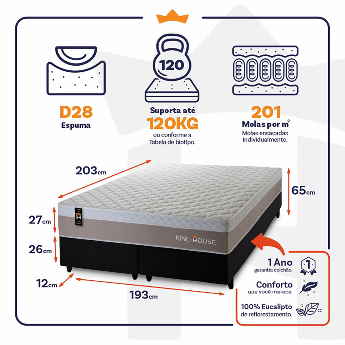 Cama Box Sheffield Molas Ensacadas King 193x203 King House