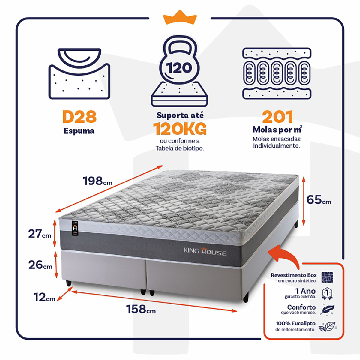 Cama Box Sheffield Molas Ensacadas Queen 158x198 King House