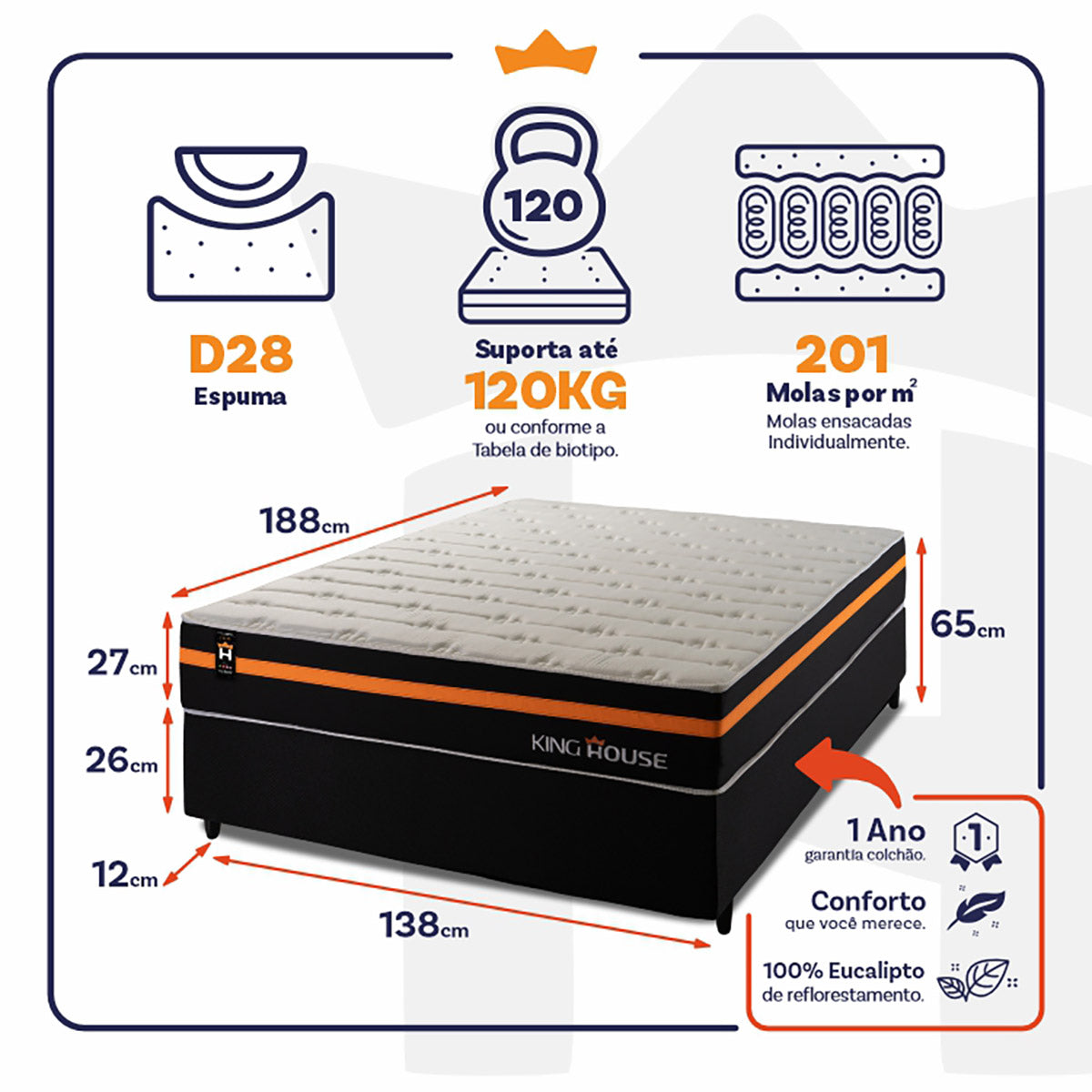 Cama Box Molas Ensacadas Sirius Casal 138x188 King House