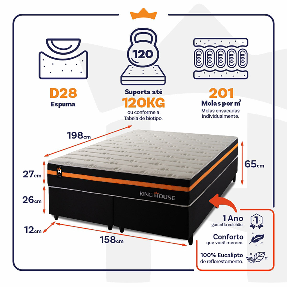 Cama Box Sirius Molas Ensacadas Queen 158x198 King House
