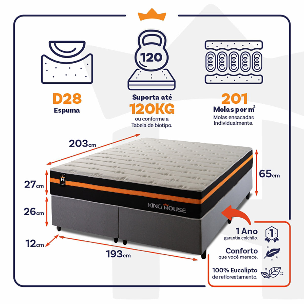 Cama Box Sirius Molas Ensacadas King 193x203 King House