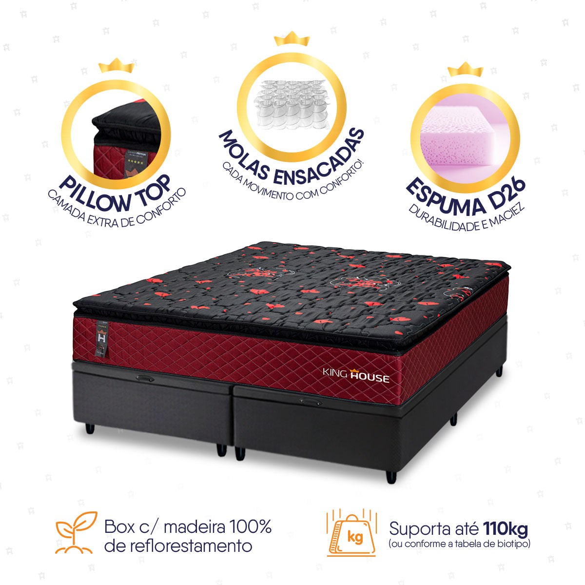 Cama Box Baú Toronto c/ Molas Ensacadas 158x198 Vermelho e Preto Espuma D26 Suporta 110 kg