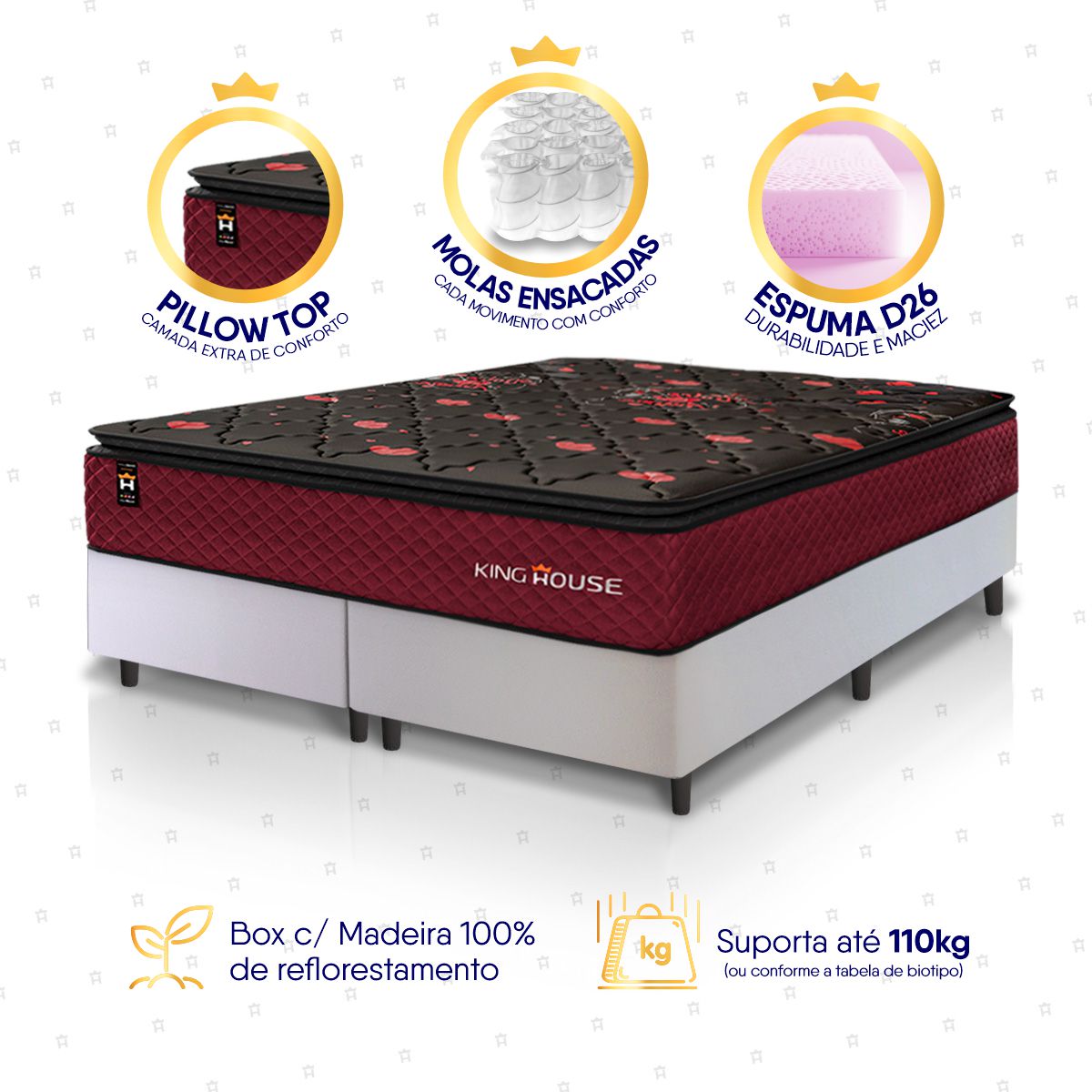 Cama Box Toronto Molas Ensacadas Queen 158x198 Branco Espuma D26 Suporta 120 Kg Por Pessoa