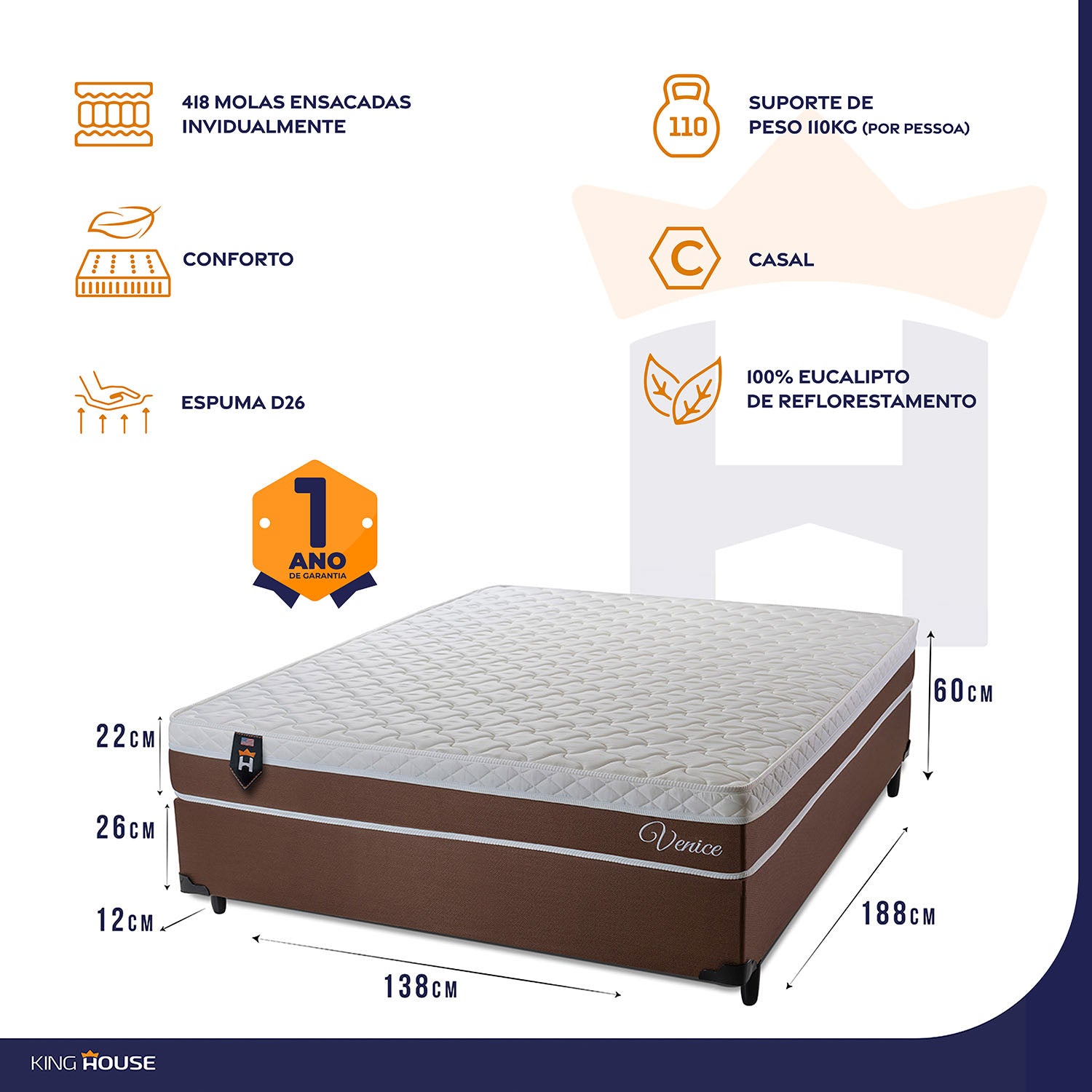 Cama Box Casal 138x188 Venice Molas Ensacadas King House