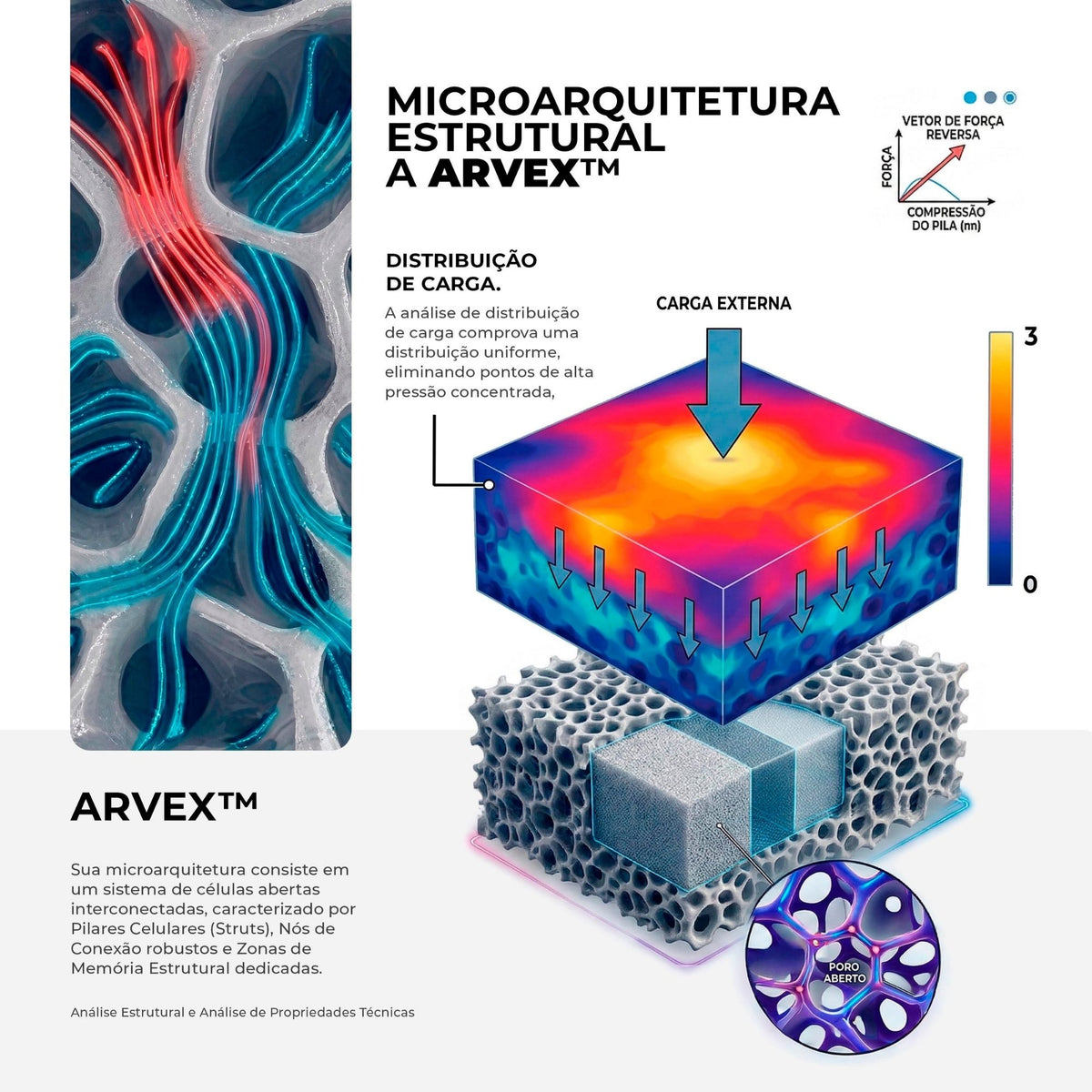 Sofá Cama Orgânico Wave Espuma á Vácuo 2,02m Cinza