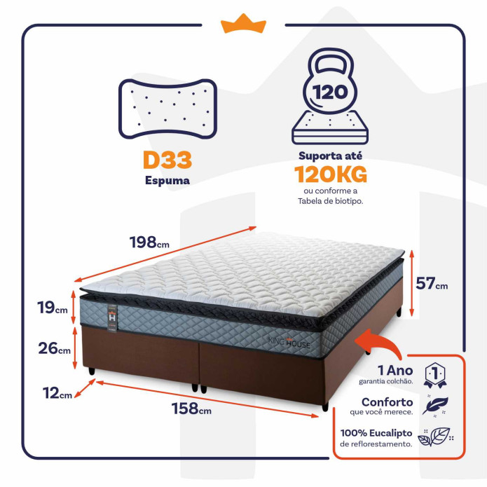 Conjunto Cama Box Espuma Chicago Cinza Queen 158x198x57