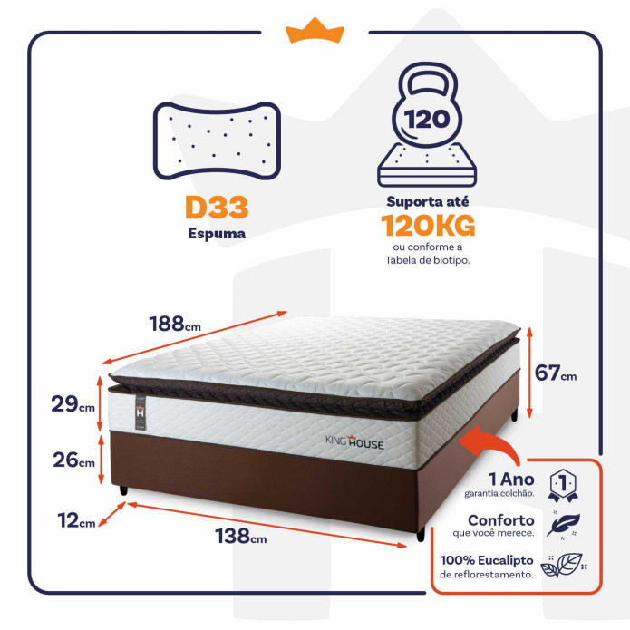 Conjunto Cama Box Espuma San Diego Branco Casal 138x188x67