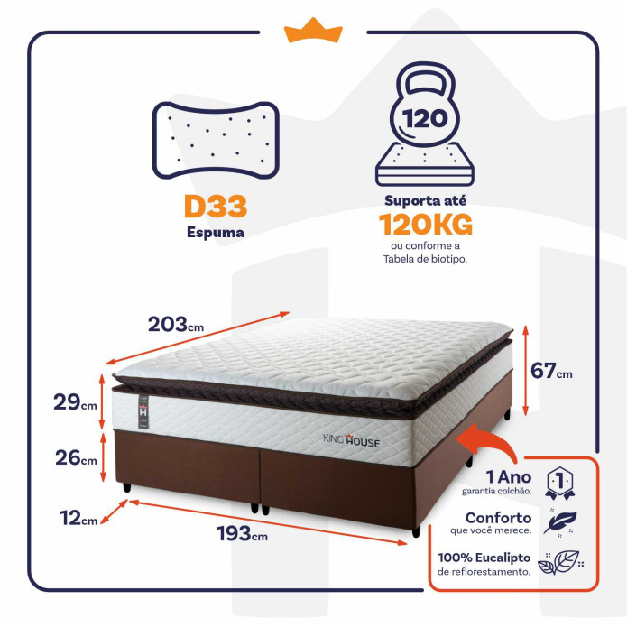 Conjunto Cama Box Espuma San Diego Branco King 193x203x67