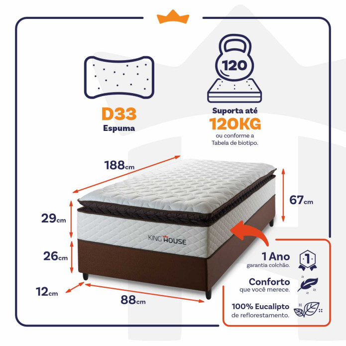 Conjunto Cama Box Espuma San Diego Branco Solteiro 88x188x67