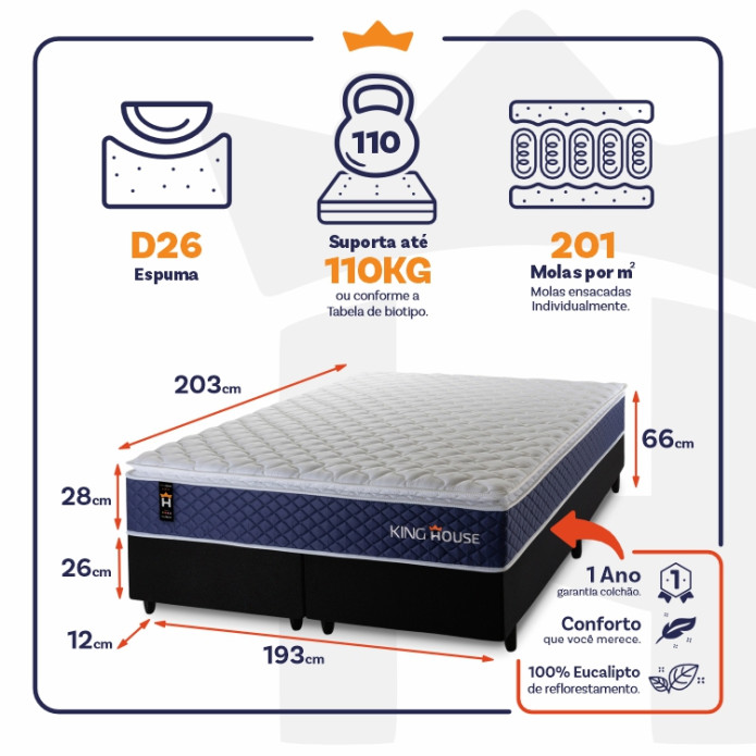 Conjunto Cama Box Molas Ensacadas Lagras Azul King 193x203x66