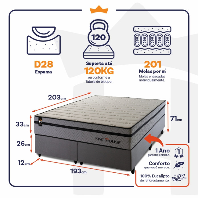 Conjunto Cama Box Molas Ensacadas Preston Cinza King 193x203x71