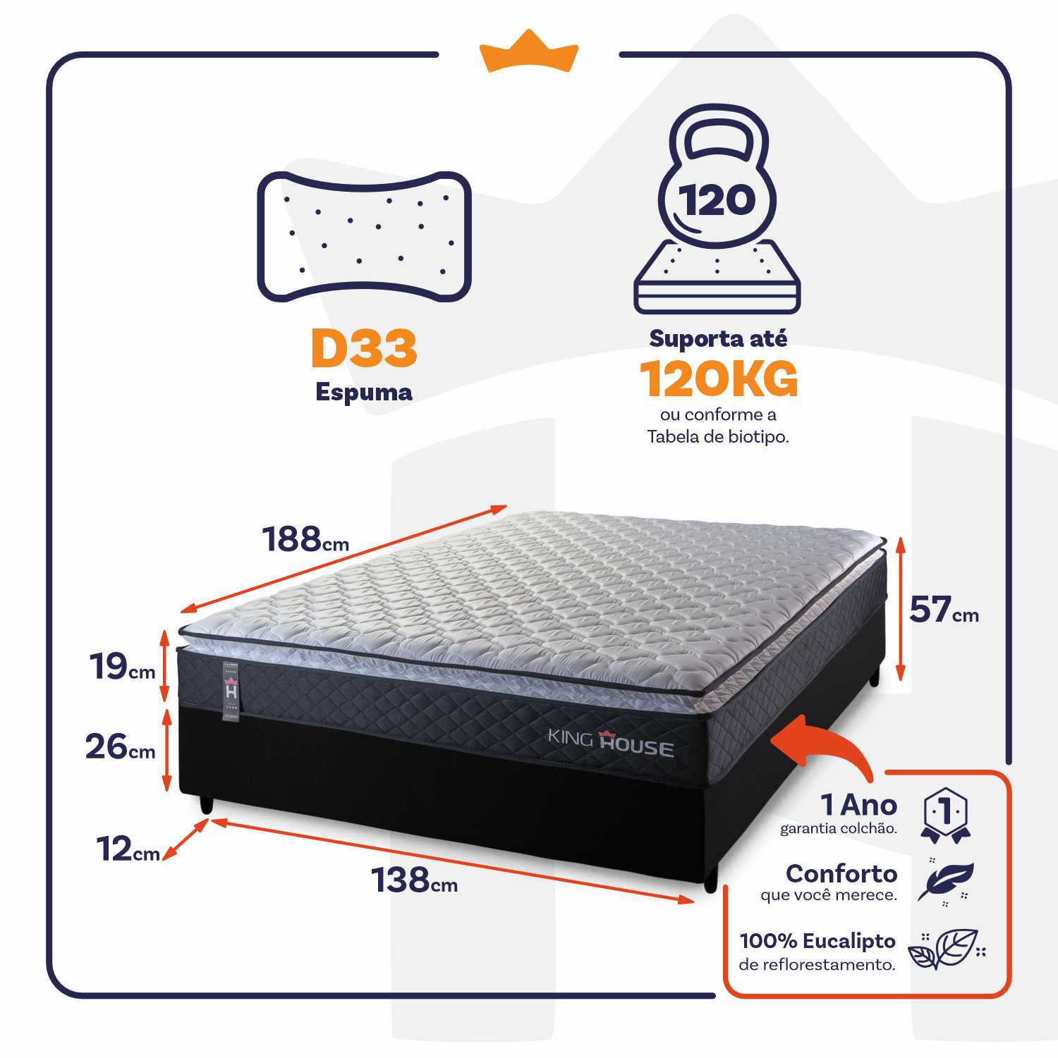 Conjunto Cama Box Casal Dakota Preto 138x188x57 Espuma D33