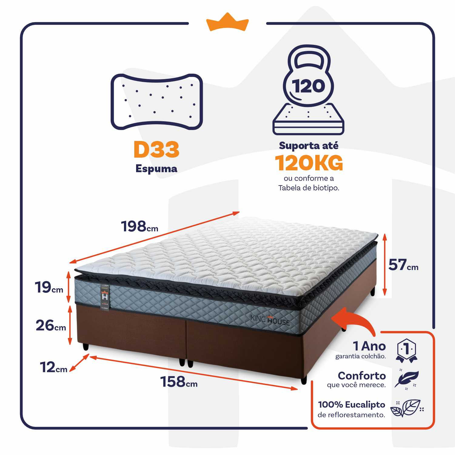 Conjunto Cama Box Espuma Chicago Cinza Queen 158x198x57
