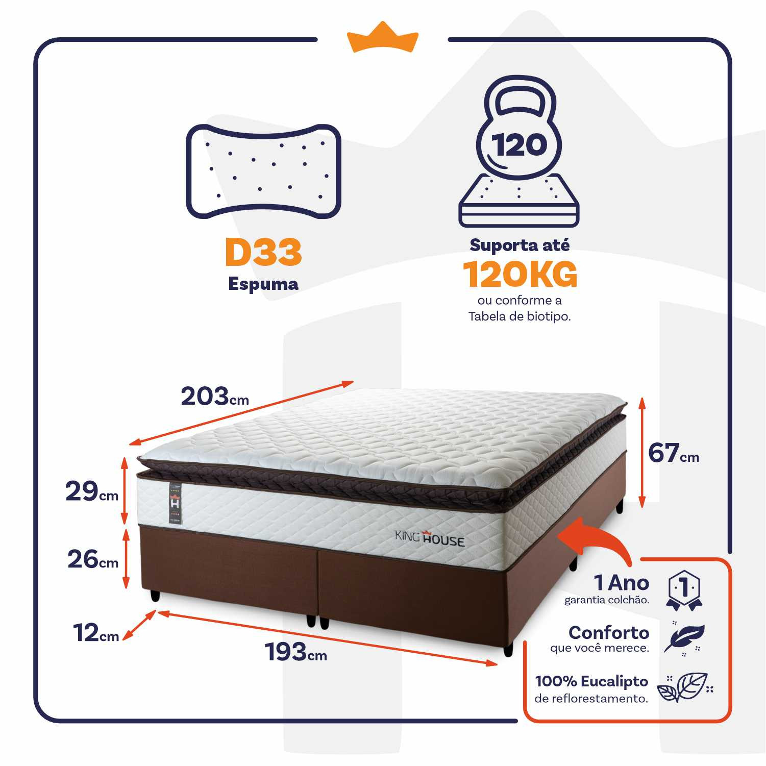 Conjunto Cama Box Espuma San Diego Branco King 193x203x67