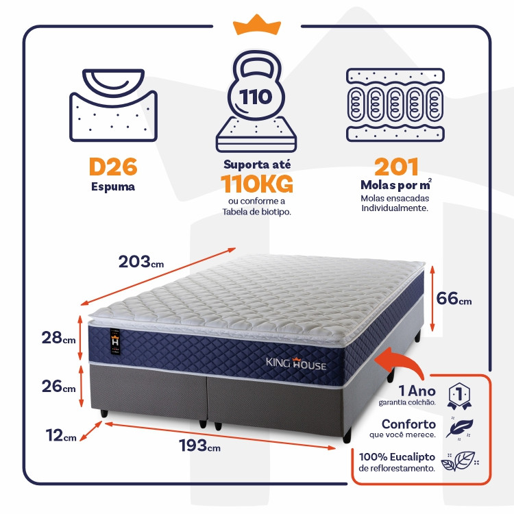 Conjunto Cama Box Molas Ensacadas Lagras Azul King 193x203x66