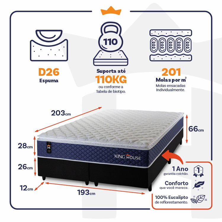 Conjunto Cama Box Molas Ensacadas Lagras Azul King 193x203x66