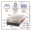 Conjunto Cama Box Molas Ensacadas Alford Bege Solteiro 96x203x66