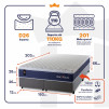 Conjunto Cama Box Molas Ensacadas Lagras Azul King 193x203x66